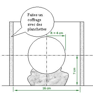 mesure des dimensions du coffrage pour calculer la quantité de plâtre